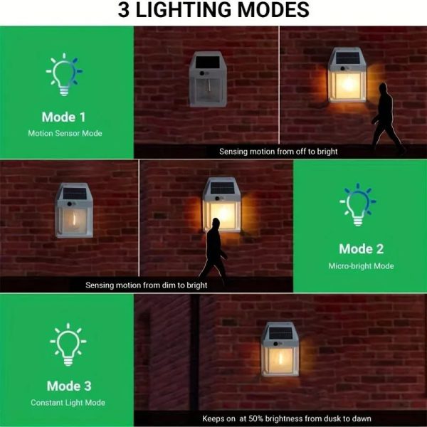 Solar Outdoor Waterproof Wall Lamp